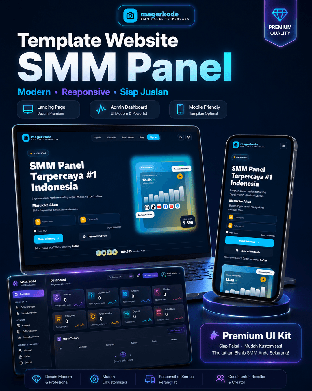 Source Code SMM Panel UFO | Laravel React | Script Panel Followers Likes Views